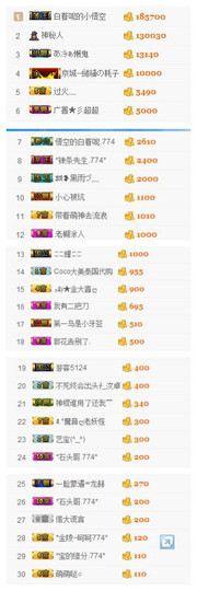 ✨11✨主播照片
