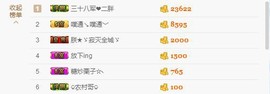 😱……主播照片