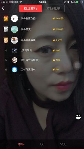 杭漂东北电台主播润主播照片