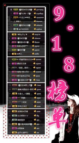 ◥▇摇滚☀女皇▇◤主播照片