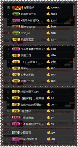 东北二丫sh主播照片