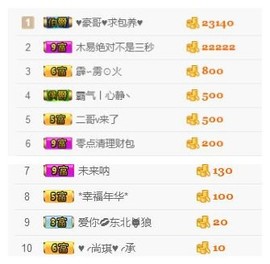 🌺爱我吗，咋们走主播照片