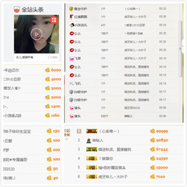 你猜我是谁呀。主播照片