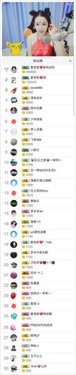 7978萌小夏♥主播照片