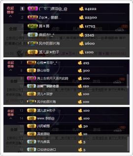 🎵小邓丽君🌺溪儿主播照片
