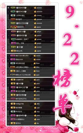 ◥▇摇滚☀女皇▇◤主播照片