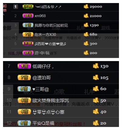 我是小橙子的主播照片