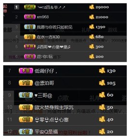我是小橙子主播照片