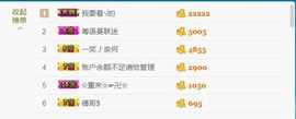嘟嘟~想升冠主播照片