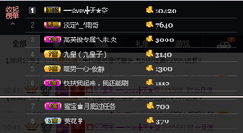 宝来mc饿够呛主播照片