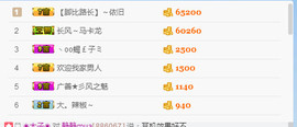 静静的小窝儿主播照片