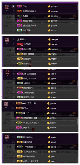 九小九，主播照片