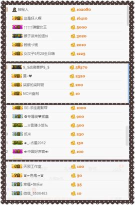 夺命十三枪168主播照片