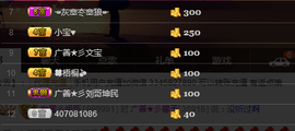 尿毒症@馨予主播照片