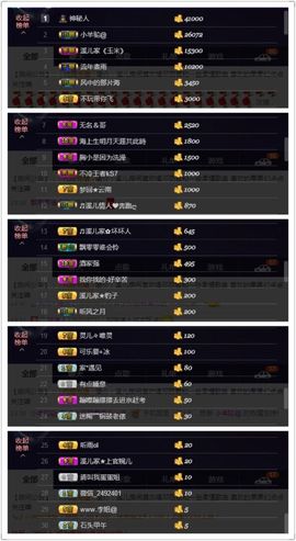 🎵小邓丽君🌺溪儿主播照片