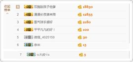 2019新年快乐呀主播照片