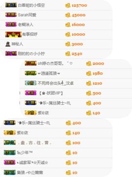 龙赫.主播照片