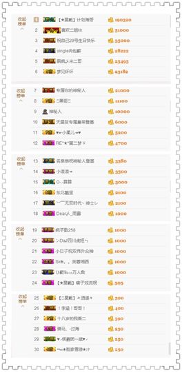 欧阳思思主播照片