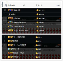 箐檸👑主播照片