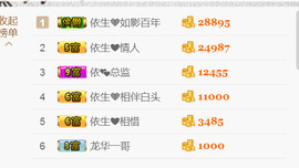 哎呦喂666主播照片
