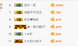 哎呦喂666主播照片