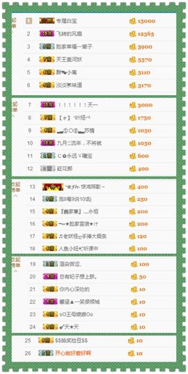 大脸💧9909主播照片