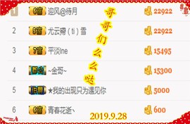 ~幸运魔法~主播照片