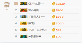S乀恭喜无语升九主播照片