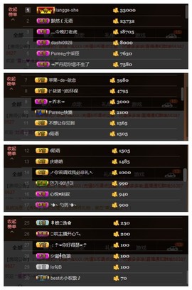 依诺♔休息主播照片