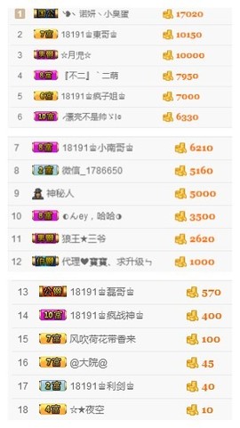 瞅啥瞅你咋地主播照片