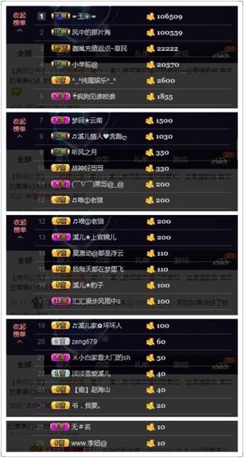 🎵小邓丽君🌺溪儿主播照片