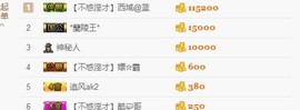 曾…经主播照片