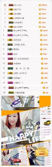 橙子江湖再见啦！主播照片
