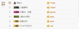 😱……主播照片