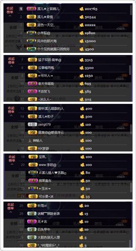 🎵小邓丽君🌺溪儿主播照片