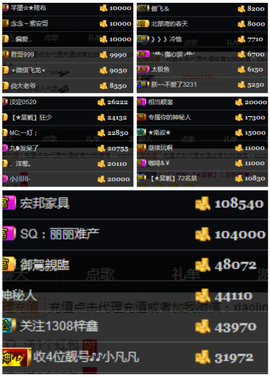 天昊暂休主播照片