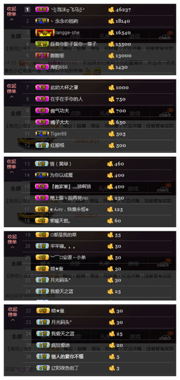 じ筱北呀の爱臭美主播照片