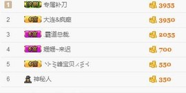 【光头强】归来主播照片