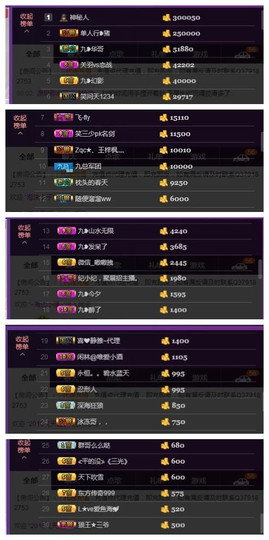 九小九，主播照片