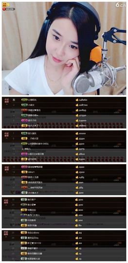 7978萌小夏♥主播照片