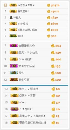 恋恋-有你真好荣幸主播照片