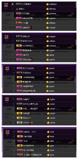 九小九，主播照片