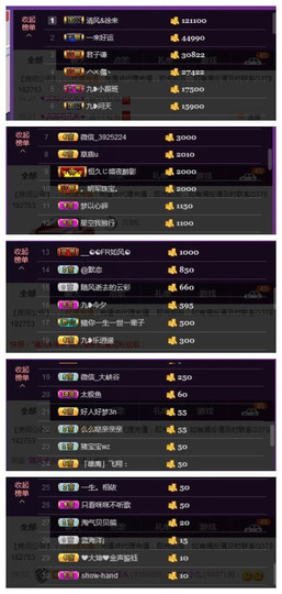 九小九，主播照片