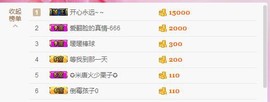 😱……主播照片