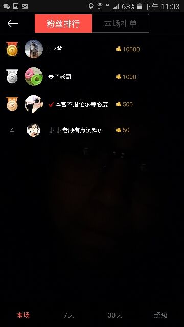 风吹小麦浪*的主播照片