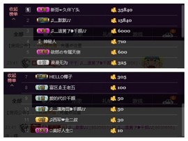 休息♥~主播照片