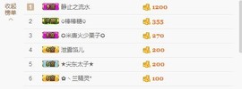 😱……主播照片