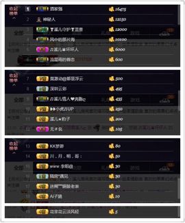 🎵小邓丽君🌺溪儿主播照片