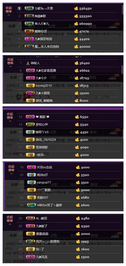 九小九，主播照片
