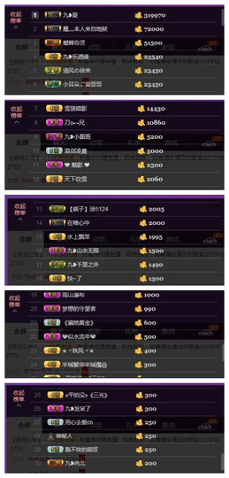 九小九，主播照片